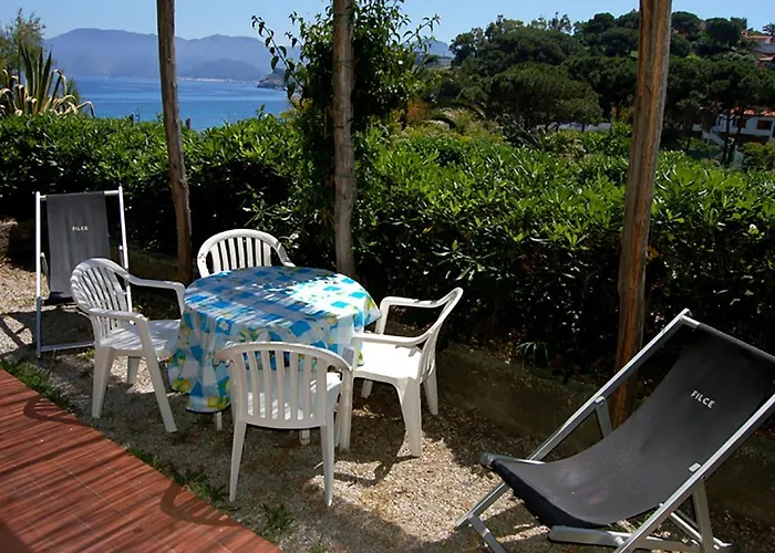 Capobianco Aparthotel